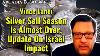 Vince Lanci Silver Sell Season Is Almost Over Update On Israel Impact